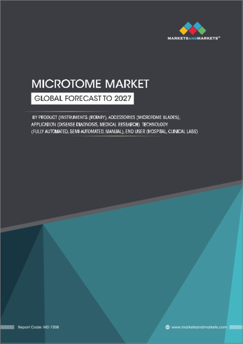 表紙：ミクロトームの世界市場：製品（機器、（ロータリー）、付属品（ミクロトームブレード））、用途（疾病診断、医学研究）、技術（全自動、半自動、手動）、エンドユーザー（病院、臨床ラボ）別 - 2027年までの予測
