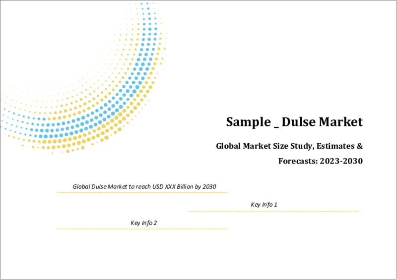 表紙：ダルスの世界市場規模調査：形態別、流通チャネル別、最終使用産業別、地域別予測（2022年～2028年）