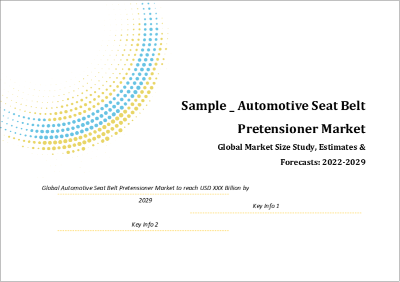 表紙：自動車用シートベルトプリテンショナーの世界市場規模：技術別、座席タイプ別、車種別、エンドユーザータイプ別、地域別の予測（2022年～2028年）