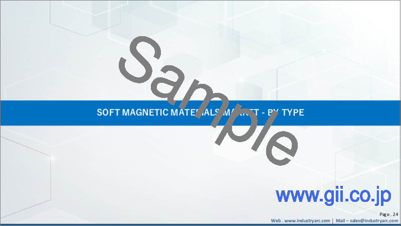 サンプル2：軟磁性材料の世界市場：2022年～2027年