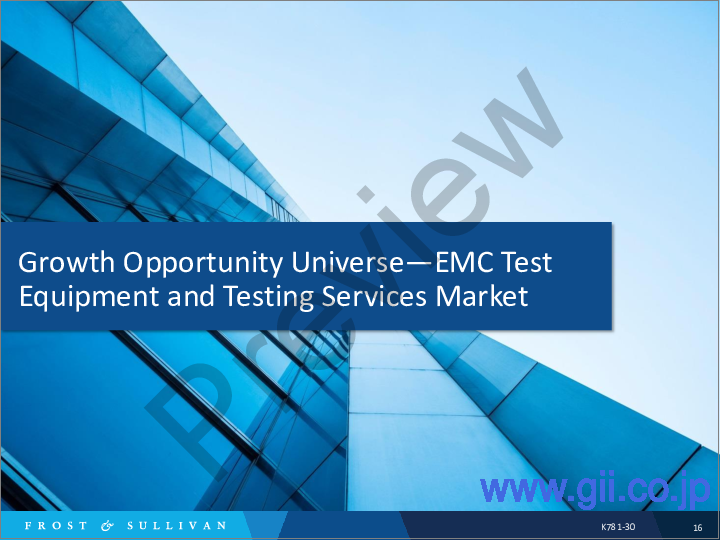 サンプル2：電磁両立性（EMC）試験装置と試験サービスの世界市場：成長機会
