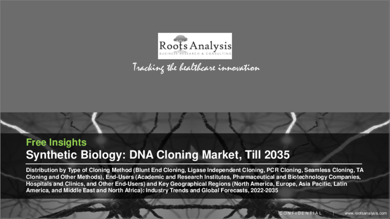 表紙：合成生物学：DNAクローニング市場 - クローニング手法タイプ別、エンドユーザー別