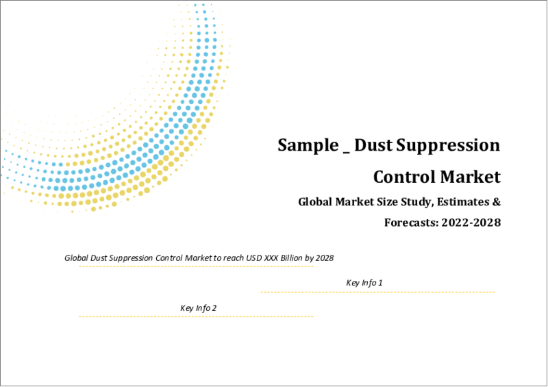 表紙：ダストコントロールの世界市場（2022年～2028年）：化学物質別、最終用途別、地域別の市場規模調査と予測