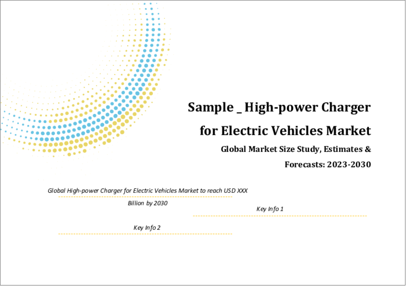 表紙：電気自動車用高出力充電器の世界市場規模：出力タイプ別、車種別（プラグインハイブリッド自動車、バッテリー式電気自動車）、地域別の予測（2022年～2028年）