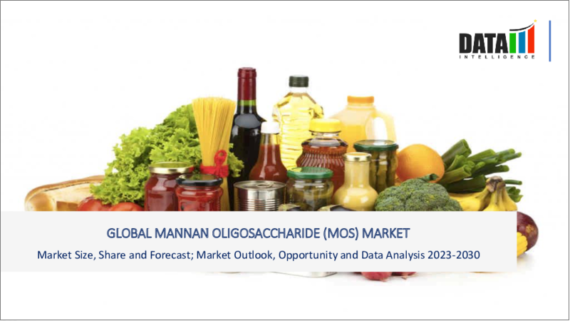 表紙：マンナンオリゴ糖（MOS）の世界市場（2022年～2029年）