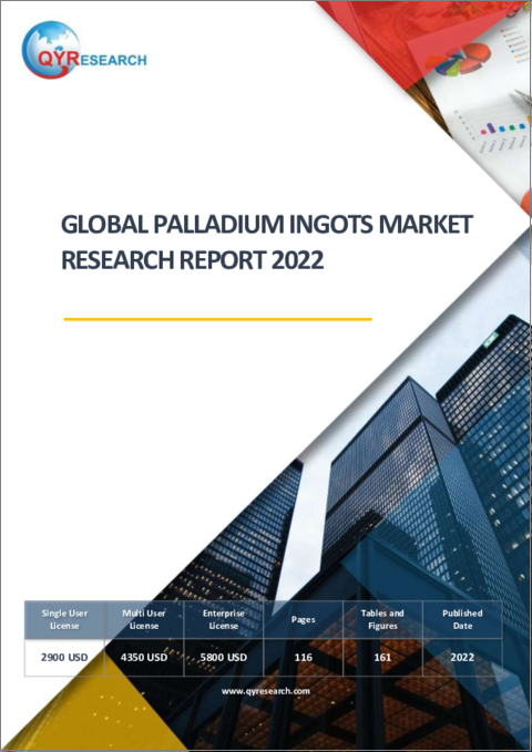 表紙：パラジウムインゴットの世界市場（2022年）