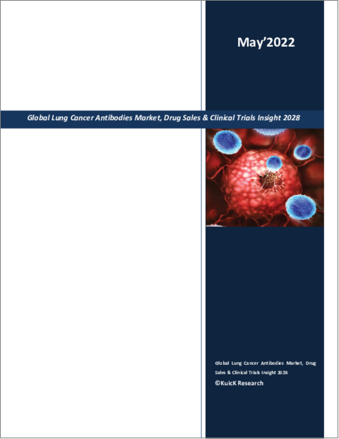 表紙：肺癌用抗体の世界市場：医薬品販売と臨床試験に関する洞察（2028年）