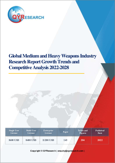 表紙：中型・大型兵器の世界市場：産業分析・成長動向・競合分析 (2022年～2028年)