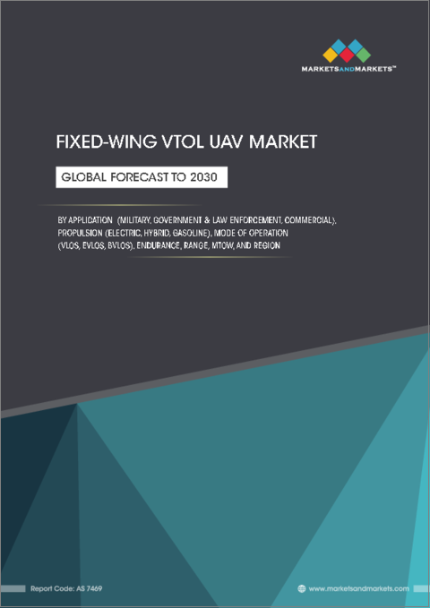 表紙：固定翼型VTOL UAVの世界市場：用途別 (軍隊、政府・法執行機関、民間)、推進方式別 (電動、ハイブリッド、ガソリン)、動作モード別 (VLOS、EVLOS、BVLOS)、航続時間別、飛行範囲別、MTOW別、地域別の将来予測 (2030年まで)
