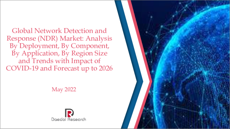 表紙：NDR (Network Detection and Response) の世界市場 (～2026年)：展開・コンポーネント・用途・地域別の規模・動向・予測・COVID-19の影響