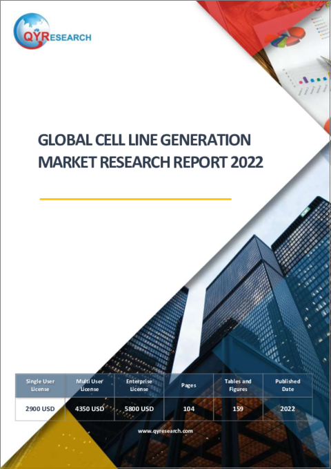 表紙：細胞株作成の世界市場 (2022年)