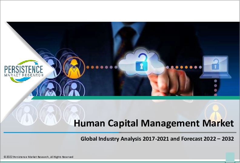 表紙：ヒューマンキャピタルマネジメント（HCM）市場：人事業務改善のためのRPA（ロボティックプロセスオートメーション）統合の高まり