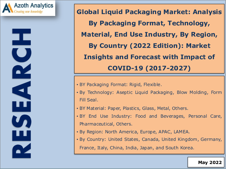 表紙：液体包装の世界市場（2022年）：包装形態別、技術別、材料別、最終用途産業別、地域別、国別分析：：市場洞察、COVID-19の影響と予測（2017年～2027年）