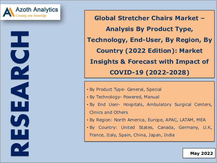 表紙：ストレッチャーチェアの世界市場 - 製品タイプ別、技術別、エンドユーザー別、地域別、国別分析（2022年）：市場洞察、COVID-19の影響と予測（2022年～2028年）