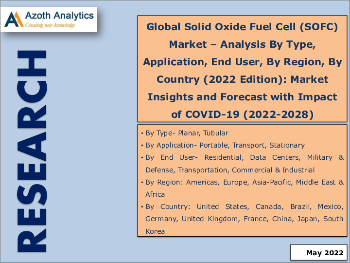 表紙：固体酸化物燃料電池（SOFC）の世界市場 - タイプ別、用途別、エンドユーザー別、地域別、国別分析（2022年）：市場洞察、COVID-19の影響と予測（2022年～2028年）