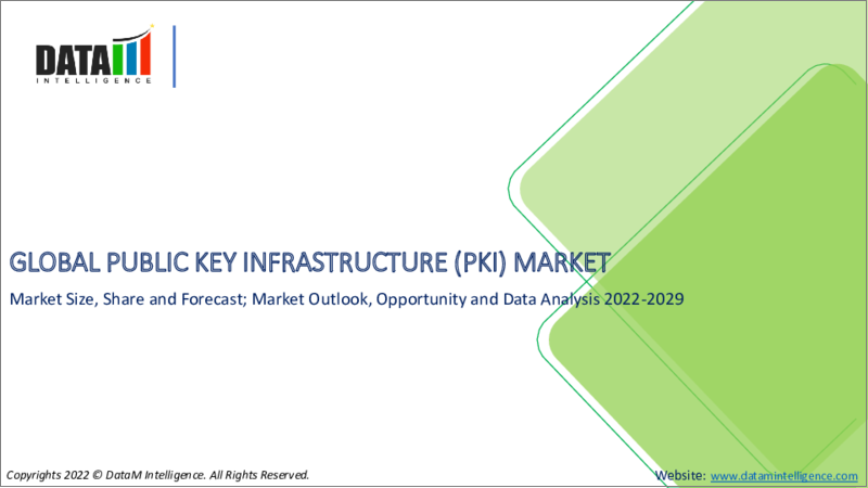 表紙：公開鍵基盤（PKI）の世界市場（2022年～2029年）