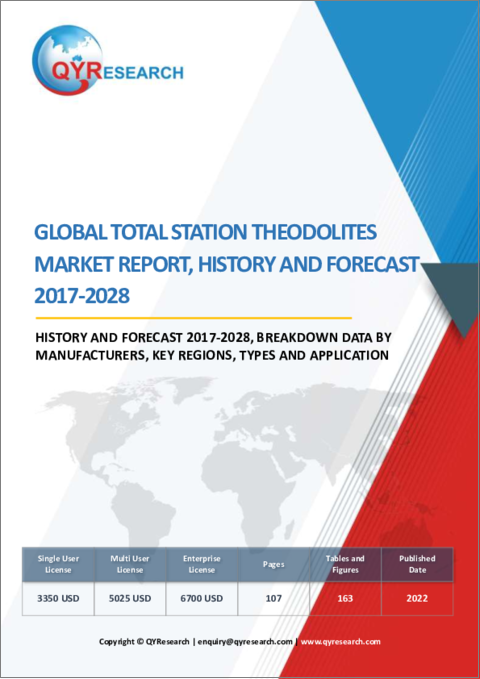 表紙：トータルステーション・セオドライトの世界市場 - 実績・予測：2017年～2028年