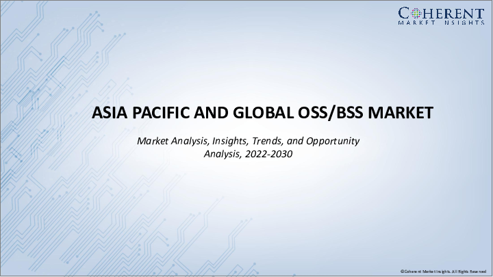 表紙：アジア太平洋および世界のOSS/BSS市場の規模・シェア・展望・機会：2022年～2028年