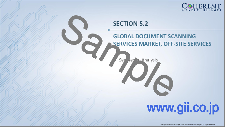 サンプル2：ドキュメントスキャニングサービスの世界市場：サービスタイプ別、ドキュメントタイプ別、最終用途業界別 - 規模、シェア、見通し、機会分析（2022年～2028年）