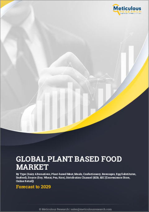 表紙：植物由来食品の世界市場：タイプ・原料・流通チャネル別 - 2029年までの予測