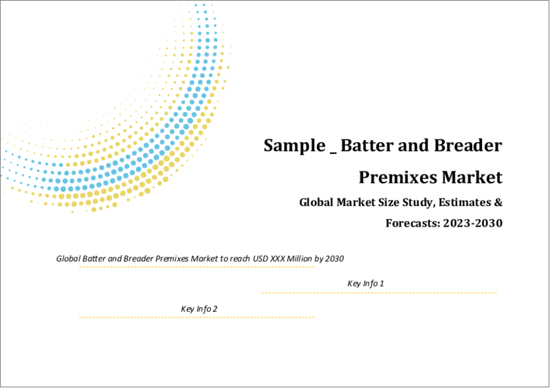 表紙：バッター・ブレッダー用プレミックスの世界市場規模：製品タイプ、用途、地域別の予測（2022年～2028年）