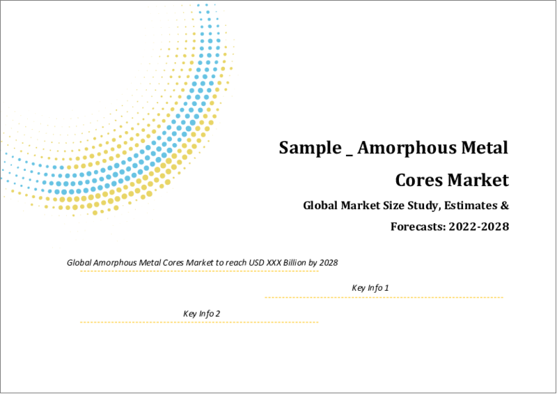 表紙：アモルファス金属コアの世界市場規模：製品タイプ別（Eコア、Cコア、その他）、用途別（鉄ベース、コバルトベース）、エンドユーザー別（インバーター、トランス、その他）、地域別予測（2022年～2028年）