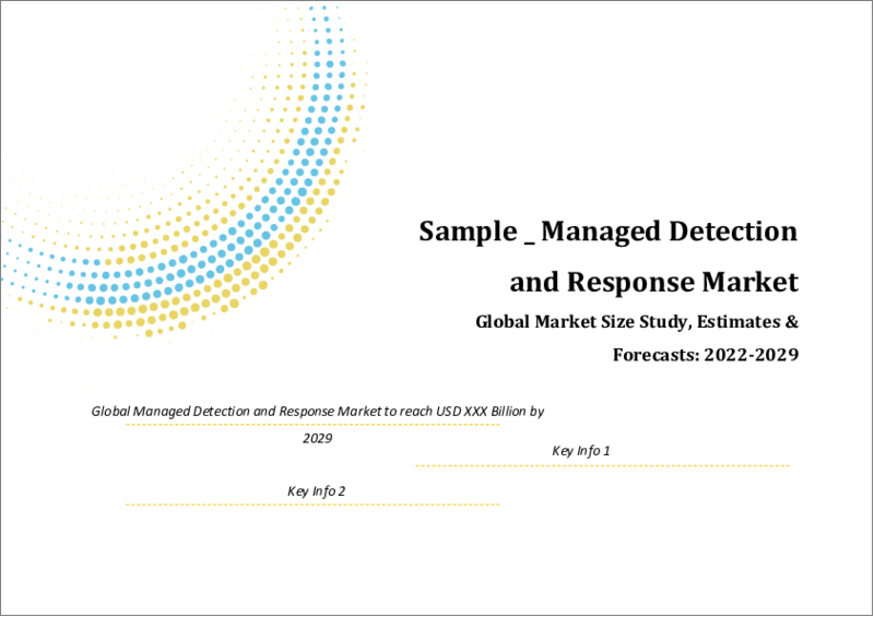 表紙：MDR（Managed Detection and Response）の世界市場規模：セキュリティタイプ・展開モード・組織規模・業界・地域別の予測（2022年～2028年）
