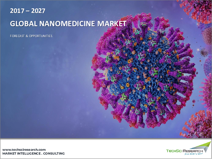 表紙：ナノメディシンの世界市場：ナノ分子タイプ別、ナノ粒子タイプ別、用途別、疾病適応別、地域別、競合予測と機会、2027年