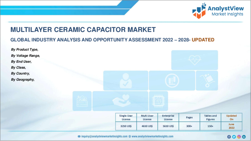 表紙：積層セラミックコンデンサ市場（2028年まで）：COVID-19の影響分析、タイプ、電圧範囲、エンドユーザー、地域別の競合戦略とセグメント予測