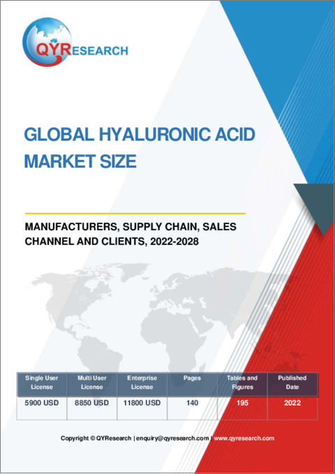 表紙：ヒアルロン酸の世界市場規模：メーカー、サプライチェーン、販売チャネル、顧客（2022年～2028年）