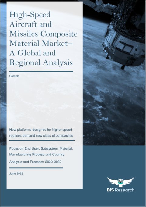 表紙：高速航空機およびミサイル用複合材料の世界市場：エンドユーザー、サブシステム、材料、製造プロセス、国別の分析・予測（2022年～2032年）