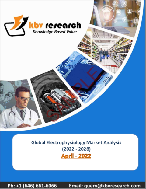 表紙：電気生理学製品の世界市場：市場規模、シェア、産業動向分析、タイプ別、エンドユーザー別、適応症タイプ別（心房細動、心房粗動、AVNRT、WPW）、地域別の展望と予測（2022年～2028年）