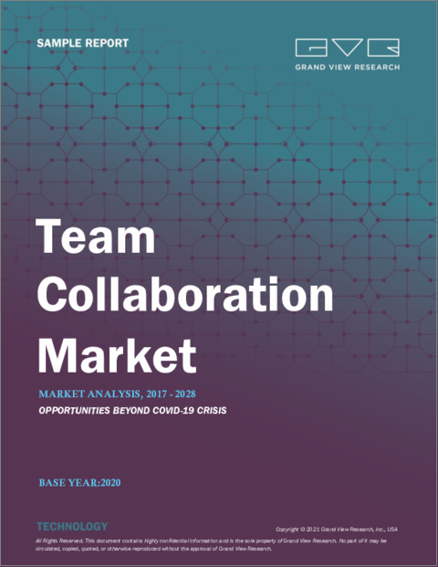 表紙：チームコラボレーションソフトウェアの世界市場：市場規模、シェア、動向分析-展開別、ソフトウェアタイプ別、用途別、地域別、セグメント予測（2022～2030年）