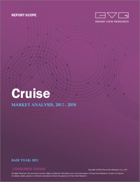 表紙：クルーズの世界市場規模、シェア、動向分析：タイプ別（オーシャンクルーズ、リバークルーズ）、地域別のセグメント予測（2022年～2028年）