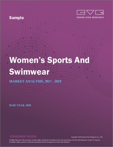 表紙：女性用スポーツウェア・水着の世界市場：市場規模・シェア・動向分析、部門別予測 (繊維別 (コットン、ポリエステル、セルロース、ナイロン)・流通チャネル別 (オフライン、オンライン)・地域別、2022年～2028年)