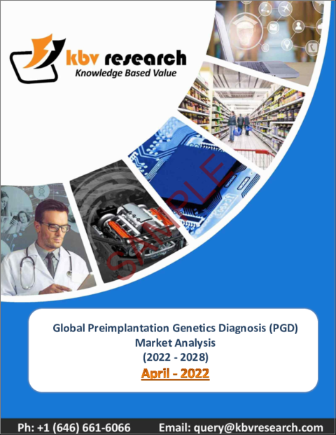 表紙：着床前遺伝子診断（PGD）の世界市場規模、シェア、業界動向分析：検査タイプ別、地域別の展望と予測（2022年～2028年）