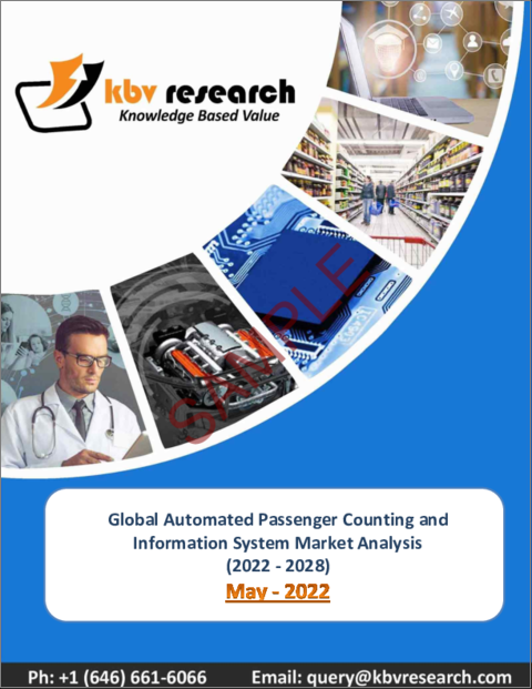 表紙：自動乗客カウント・乗客情報システムの世界市場：規模、シェア、産業動向分析、タイプ別、用途別、技術別、地域別の展望・予測（2022年～2028年）