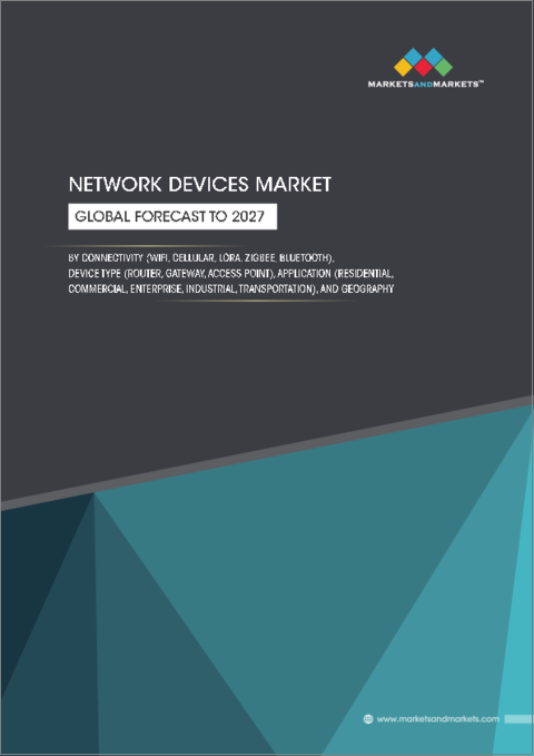 表紙：ネットワークデバイスの世界市場：接続性（WiFi、セルラー、LoRa、ZigBee、Bluetooth）、デバイスタイプ（ルーター、ゲートウェイ、アクセスポイント）、用途（住宅、商業、企業、産業、輸送）、地域別 - 2027年までの予測