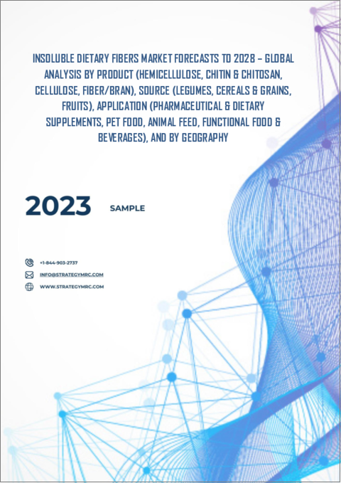 表紙：不溶性食物繊維の世界市場予測（～2028年）：製品、原料、用途、地域別の分析