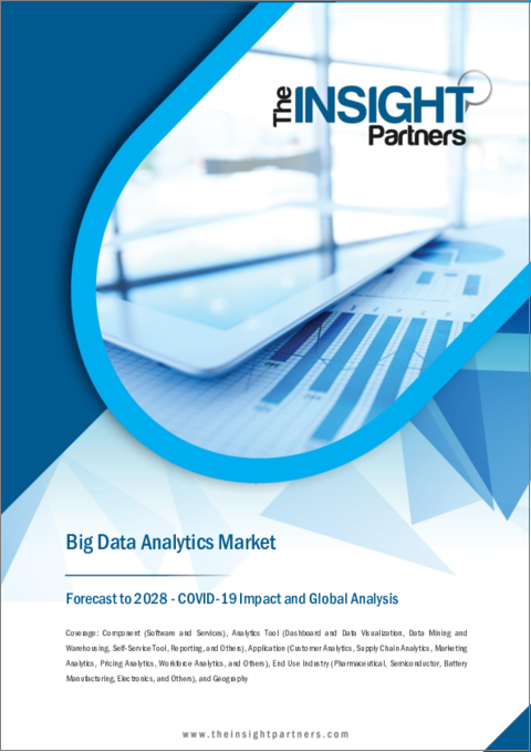 表紙：ビッグデータ分析の世界市場：2028年までの予測、市場分析：コンポーネント別、分析ツール別、用途別、エンドユーザー業界別