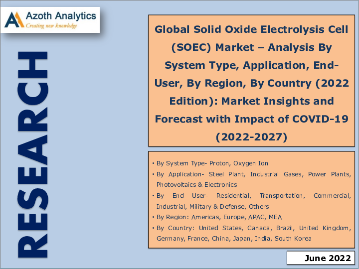 表紙：固体酸化物形燃料電池システム（SOEC）の世界市場 - システムタイプ別、用途別、エンドユーザー別、地域別、国別の分析（2022年）：市場洞察、COVID-19の影響と予測（2022年～2027年）