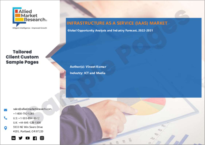 表紙：IaaS（Infrastructure as a Service）の世界市場 - コンポーネントタイプ別、展開モデル別、企業規模別、業界別：機会分析と業界予測（2020年～2030年）