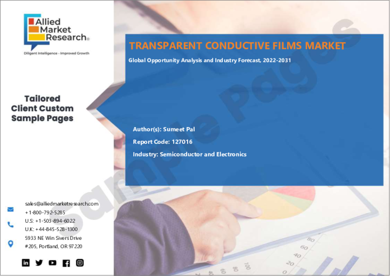 表紙：透明導電性フィルムの世界市場 - 機会分析・産業予測：材料別、用途別（2020年～2030年）