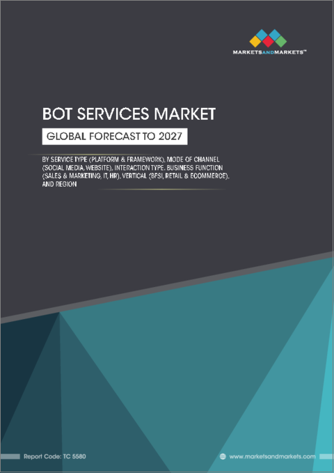 表紙：ボットサービス市場：サービスタイプ（プラットフォーム、フレームワーク）、チャネル形態（ソーシャルメディア、ウェブサイト）、インタラクションタイプ、ビジネス機能、業界別（BFSI、小売＆eコマース）、地域別-2027年までの世界予測