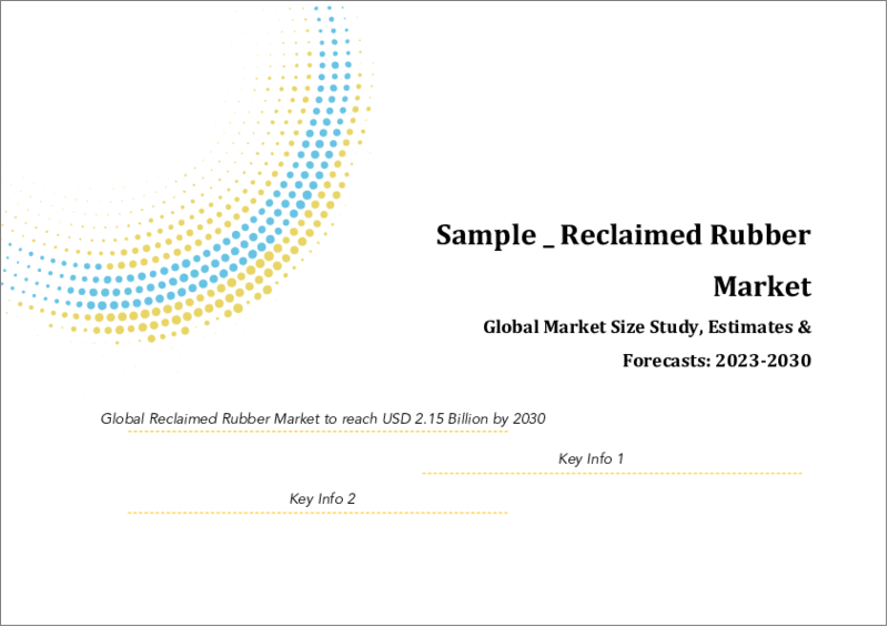 表紙：再生ゴムの世界市場（2022年～2028年）：製品別、最終用途別、地域別の市場規模調査と予測