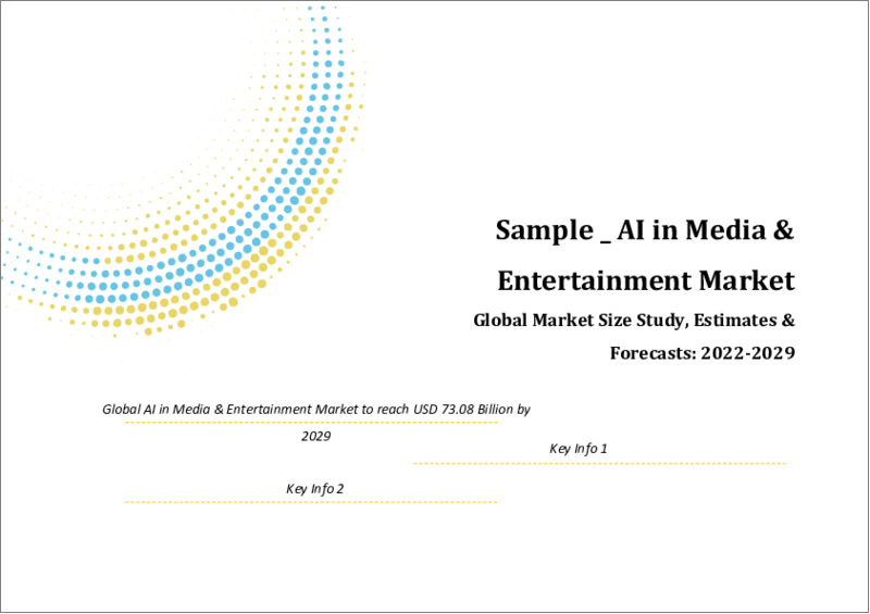 表紙：メディアとエンターテインメントにおけるAIの世界市場規模調査：ソリューション別、アプリケーション別、地域別予測（2022年～2028年）