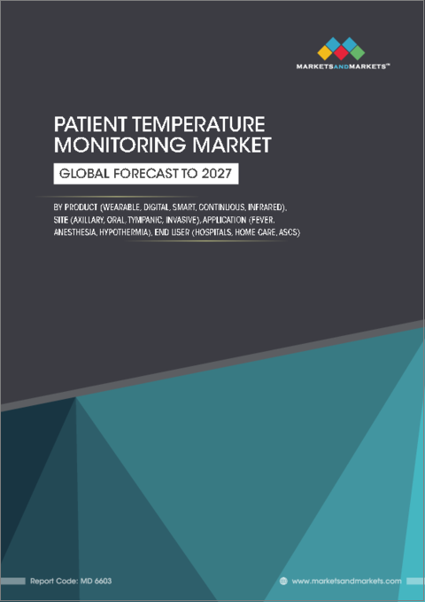 表紙：患者体温モニタリング市場：製品（ウェアラブル、デジタル、スマート、連続、赤外線）、部位（腋窩、口腔、鼓膜、侵襲）、用途（発熱、麻酔、低体温）、エンドユーザー（病院、在宅医療、ASC）別-2027年までの世界予測