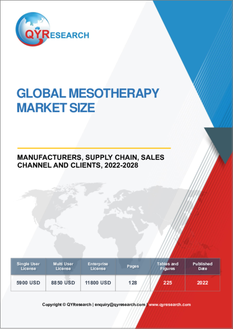 表紙：メソセラピーの世界市場 - 市場規模、メーカー、サプライチェーン、販売チャネル、クライアント：2022年～2028年
