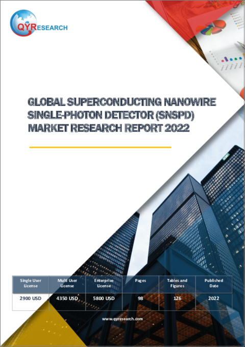 表紙：超伝導ナノワイヤー単一光子検出器 (SNSPD) の世界市場の分析 (2022年)