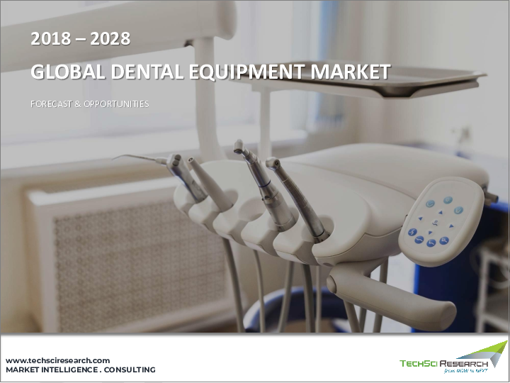 表紙：歯科用機器の世界市場 (～2027年)：タイプ (歯科用放射線機器・歯科用治療機器・一般機器・衛生維持デバイス・その他)・用途・エンドユーザー・地域別の競合分析・市場予測・成長機会